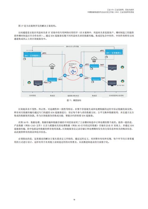 工業4.0與工業互聯網 數據服務實踐與啟示