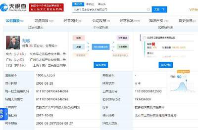 2019年凈利潤32億，汽車之家大漲12.40% 經(jīng)濟貿(mào)易咨詢視角下的深度解析